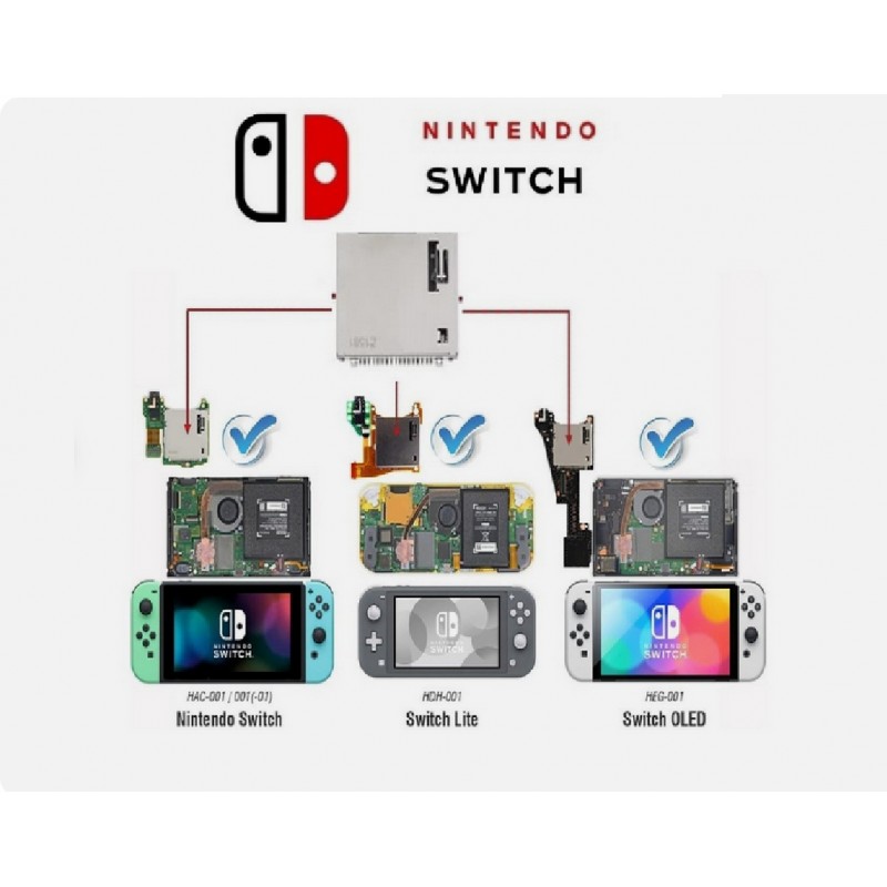 LETTORE CARD READER SLOT PER NINTENDO SWITCH ,SWITCH LITE, SWITCH OLED